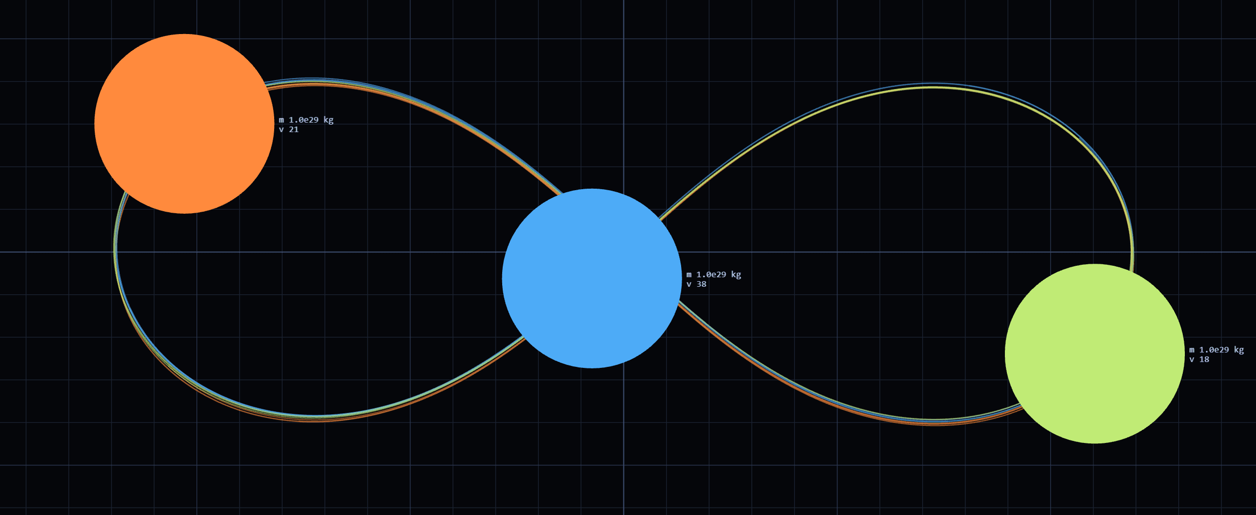 The deployed simulation running at its public GitHub Pages URL.